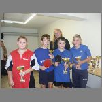 gtdf2003org11.html