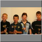 rlt_gunt_2007_org_29.jpg